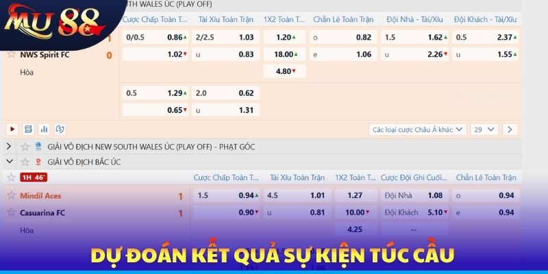 Thể Thao MU88 - Theo Dõi Lịch Thi Đấu, Đặt Cược Siêu Dễ - SLOTVERO