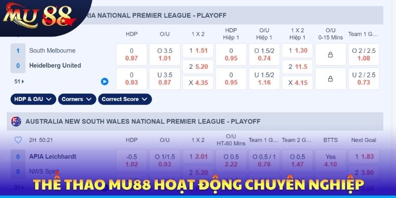 Thể Thao MU88 - Theo Dõi Lịch Thi Đấu, Đặt Cược Siêu Dễ - SLOTVERO