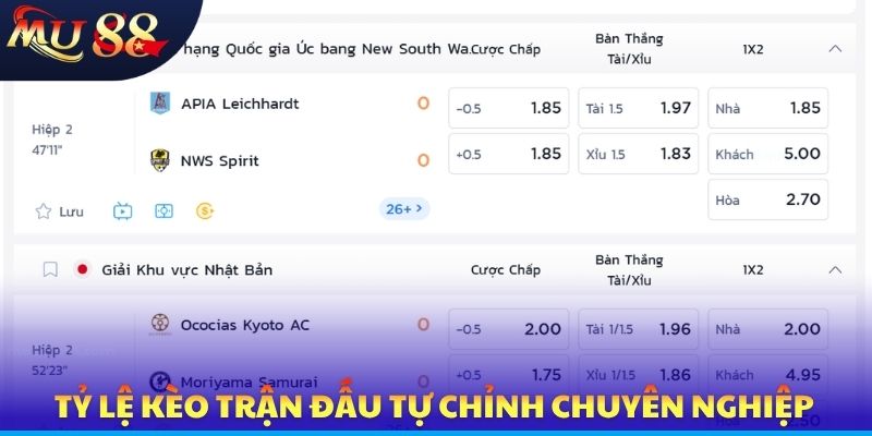 Thể Thao MU88 - Theo Dõi Lịch Thi Đấu, Đặt Cược Siêu Dễ - SLOTVERO